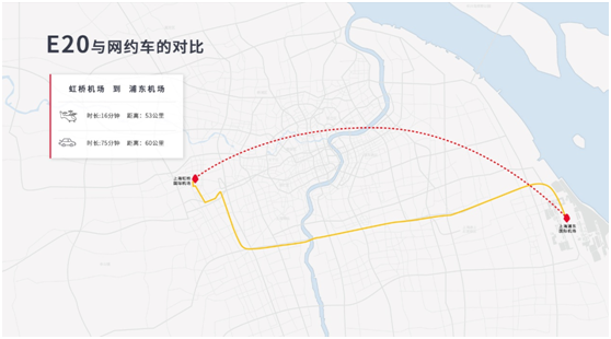 空中出租车企业 时的科技一个月内连获两轮融资的图6