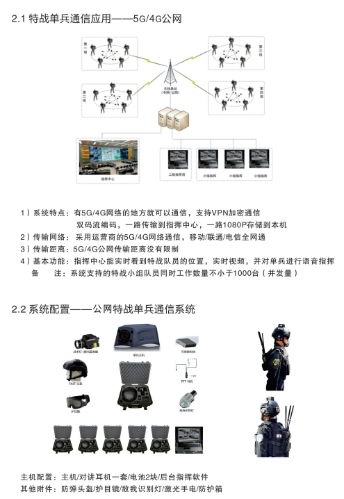 自組網數據鏈，特戰通訊的圖3