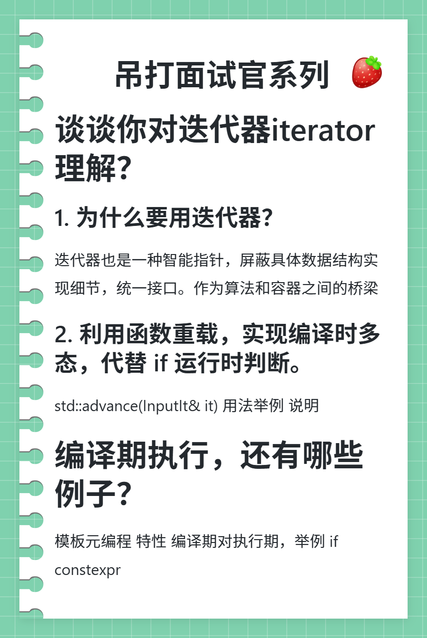 一页纸高效沟通法