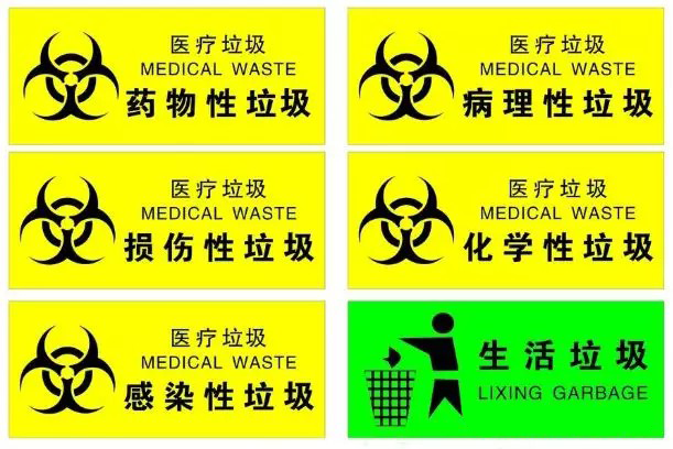 【科普】口罩,你算什么垃圾?