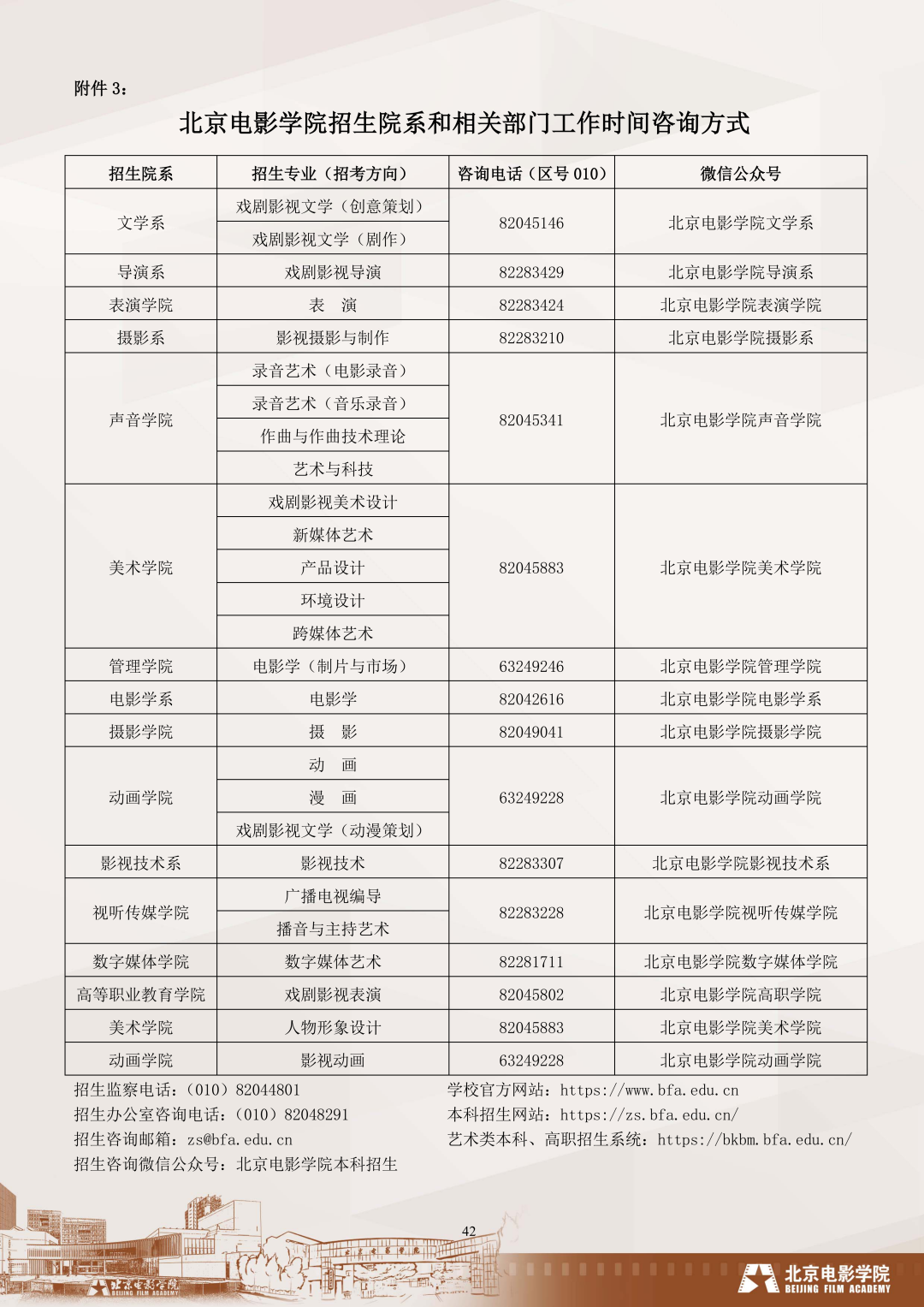 北京大专录取分数_2023年北京的专科学校录取分数线_北京专科录取分数线2021