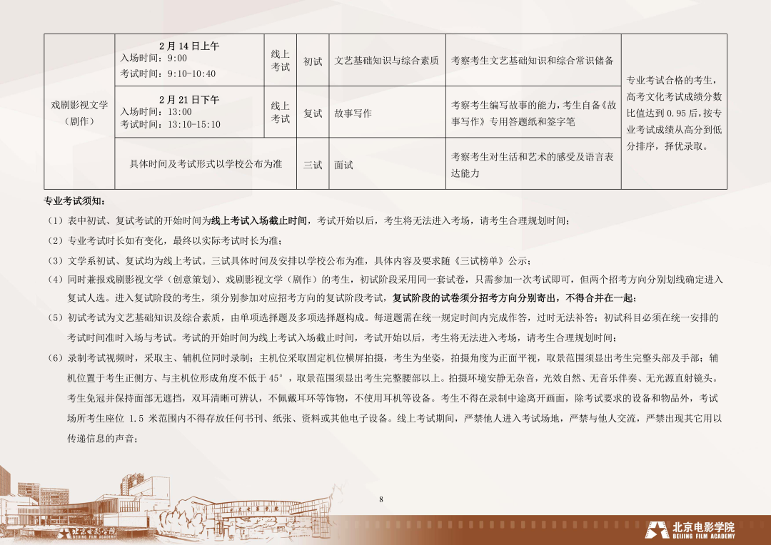 北京大专录取分数_2023年北京的专科学校录取分数线_北京专科录取分数线2021