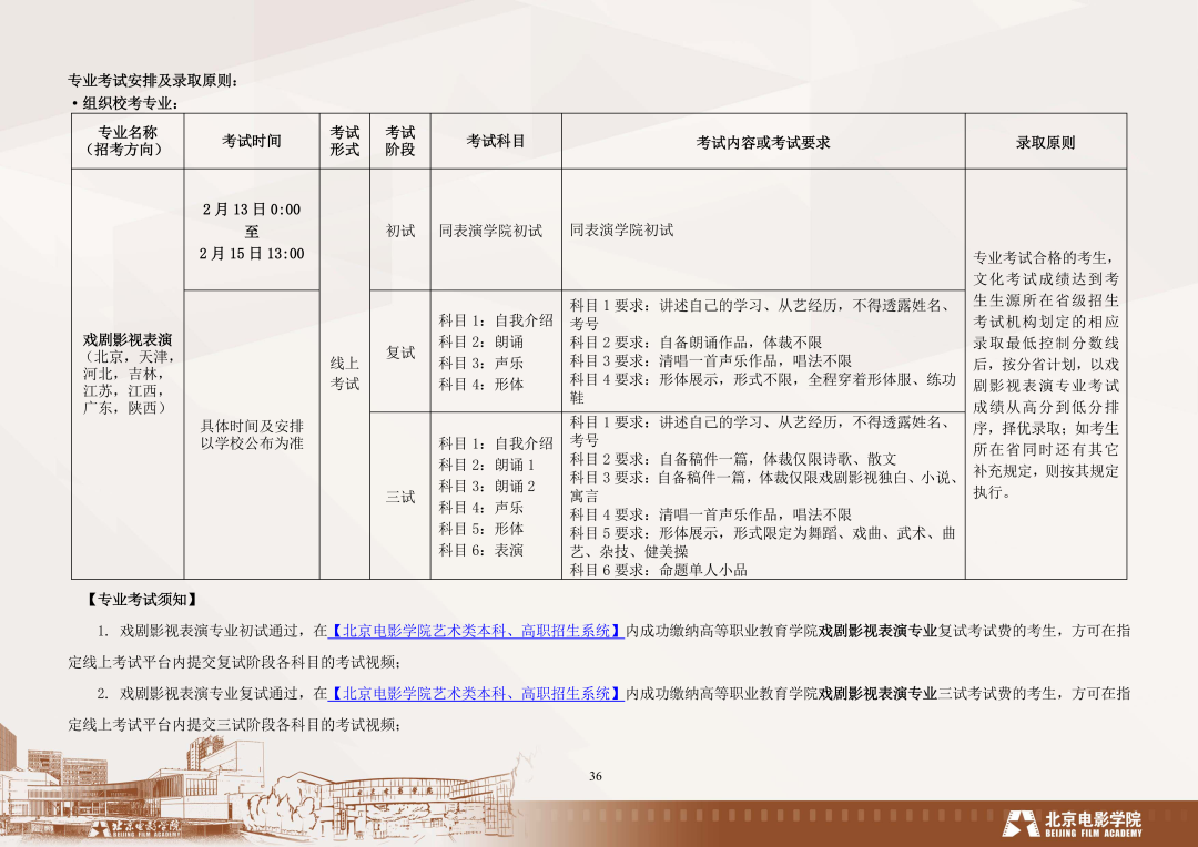 北京大專錄取分數_2023年北京的專科學校錄取分數線_北京專科錄取分數線2021