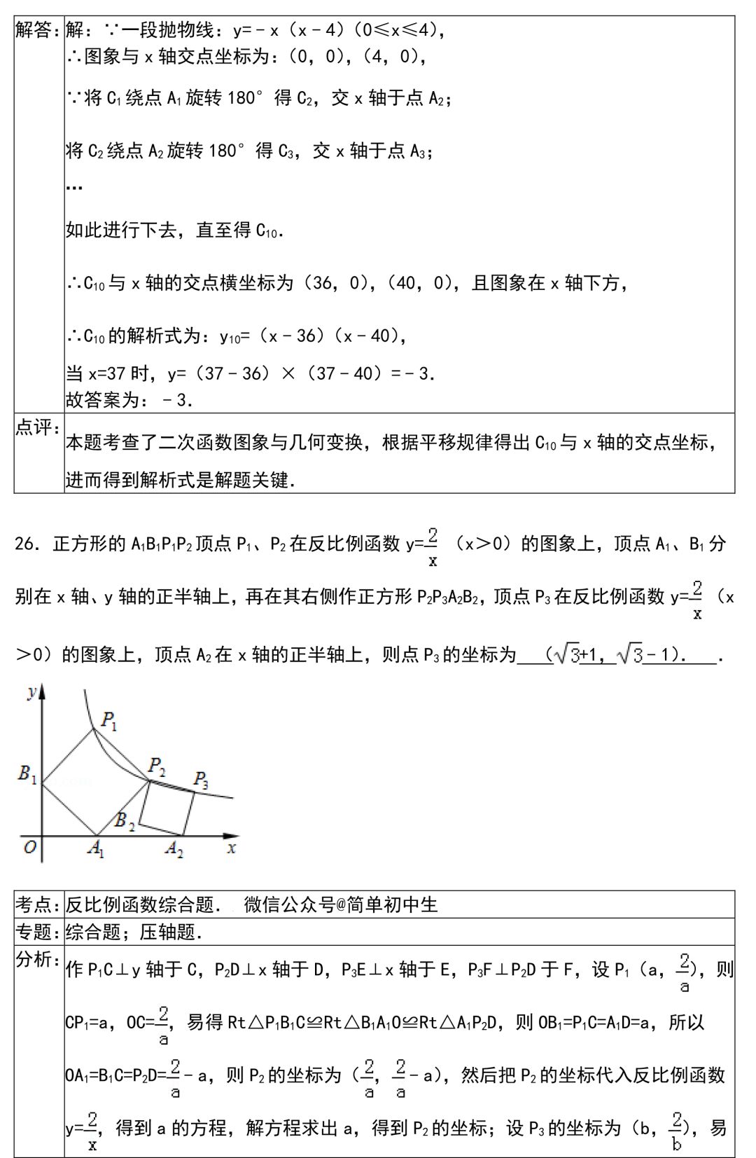 初中数学解题技巧必考压轴题30道 抓紧让孩子掌握 转给孩子 成都新闻