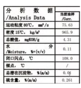 MAN主机涡轮增压器排气叶片损伤故障原因分析的图12