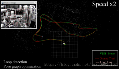 超全总结！视觉SLAM方案整理及硬件选型（附项目地址）的图7