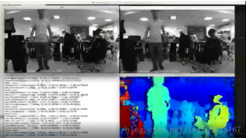 超全总结！视觉SLAM方案整理及硬件选型（附项目地址）的图23