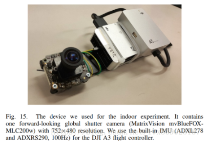 超全总结！视觉SLAM方案整理及硬件选型（附项目地址）的图10