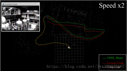 超全总结！视觉SLAM方案整理及硬件选型（附项目地址）的图6