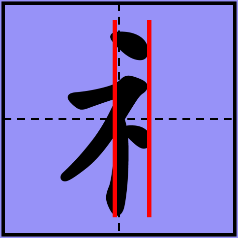 汉字偏旁的书写特点