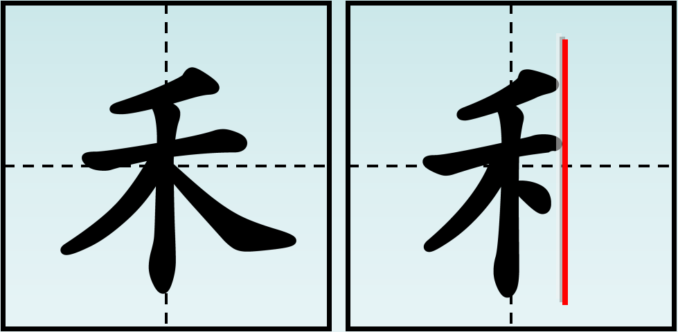 汉字偏旁的书写特点