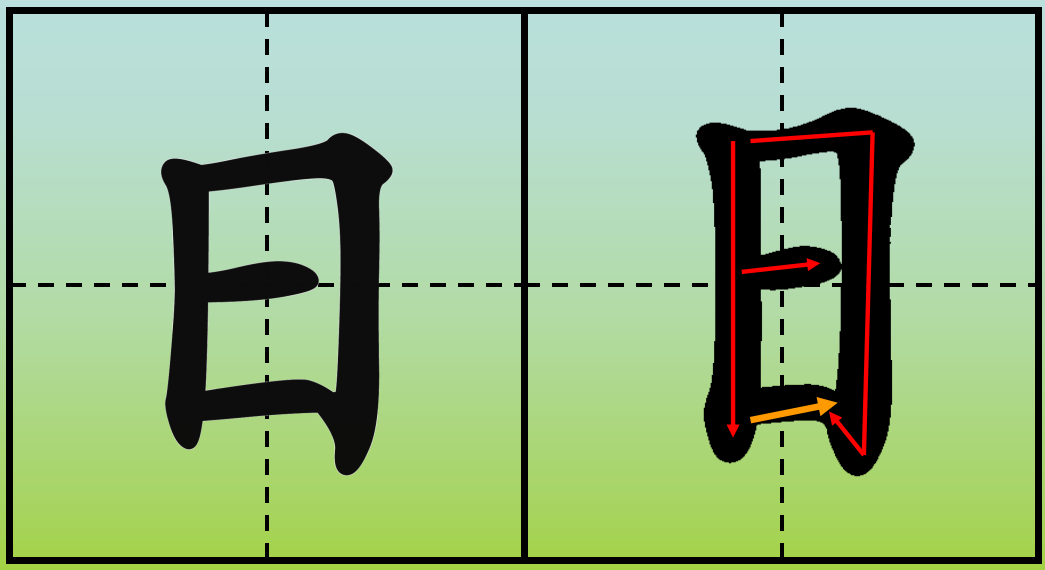 汉字偏旁的书写特点