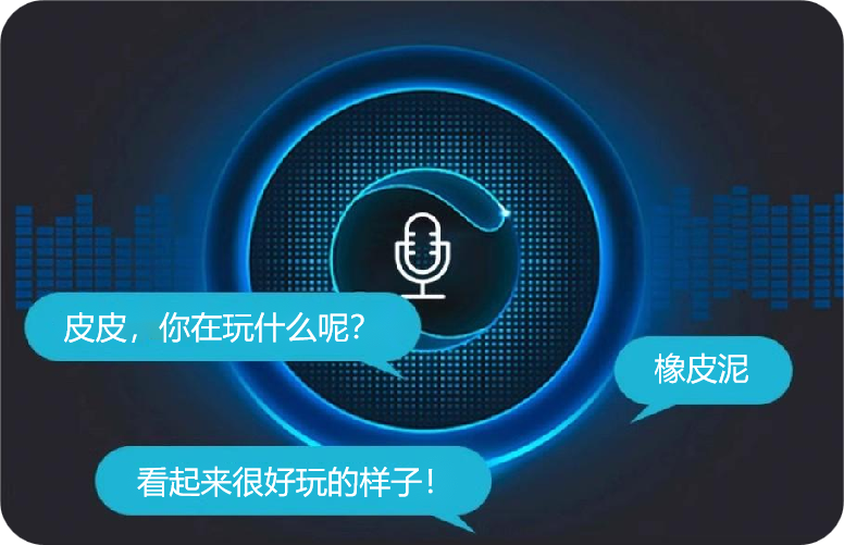 包括但不限于人形识别,人脸识别,运动姿态识别,手势识别,表情识别,绊