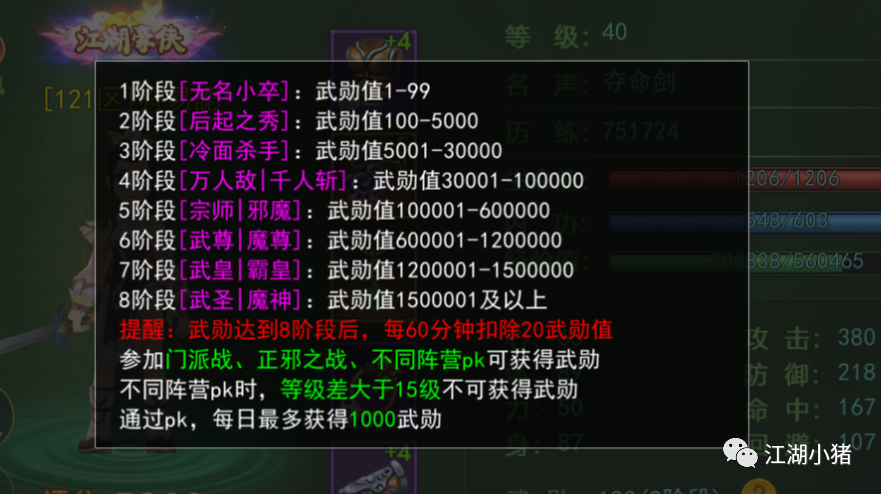 《热血江湖手游》官方网站-武勋系统攻略-数值