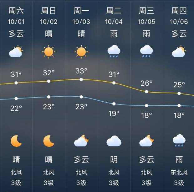 合川人注意:你的国庆长假可能要泡汤啦|重庆火锅底料销售联盟