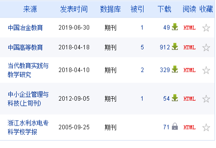 丰田塔库玛数据_论文数据库_麦库记事数据丢失了