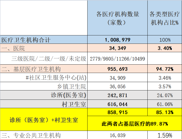血常规用什么仪器检查POCT专题 ｜ 如何满足85.9万家诊室的检验刚需？——帝迈单人份POCT血常规／CRP联检一体机_https://www.jmylbn.com_新闻资讯_第2张