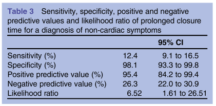 凝血分析仪怎么用凝血与血栓 ｜ 血小板功能检测再添可靠捷径 ----INNOVANCE PFA-200血小板功能分析仪临床应用价值_https://www.jmylbn.com_新闻资讯_第15张