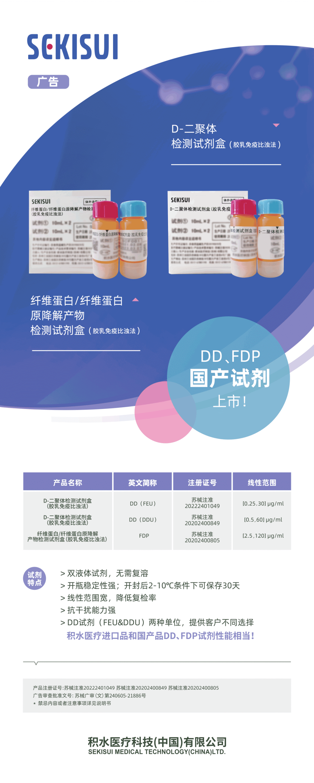 凝血试剂厂家有哪些“联检+国产”！资深凝血品牌FDP、DD（DDU、FEU）试剂全新上市_https://www.jmylbn.com_新闻资讯_第8张