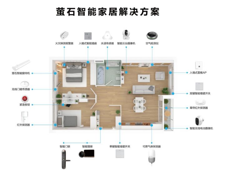 海康威視年報出爐：攤開498億看懂中國安防生意經