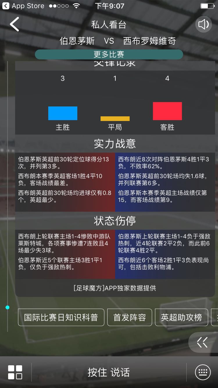 看世界盃插不上話略急？AI看球機器人幫你化身「懂球帝」