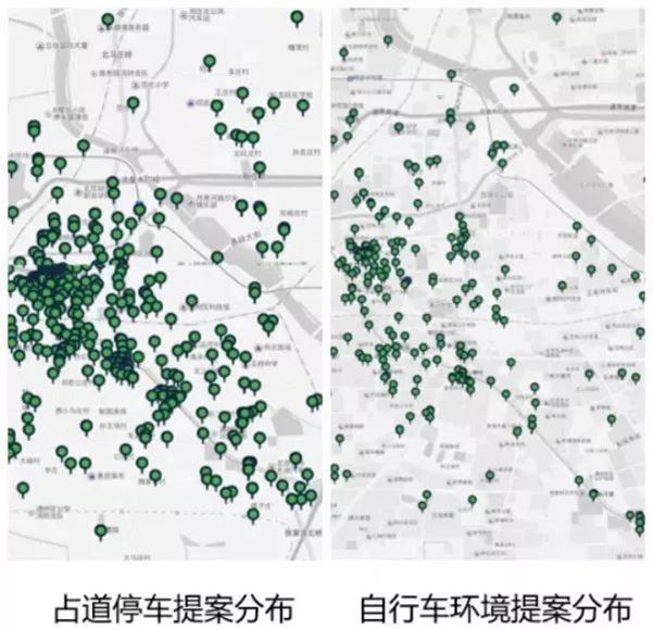 城市規劃師的新徵程：用資料思維喚醒城市的「智商」與「情商」