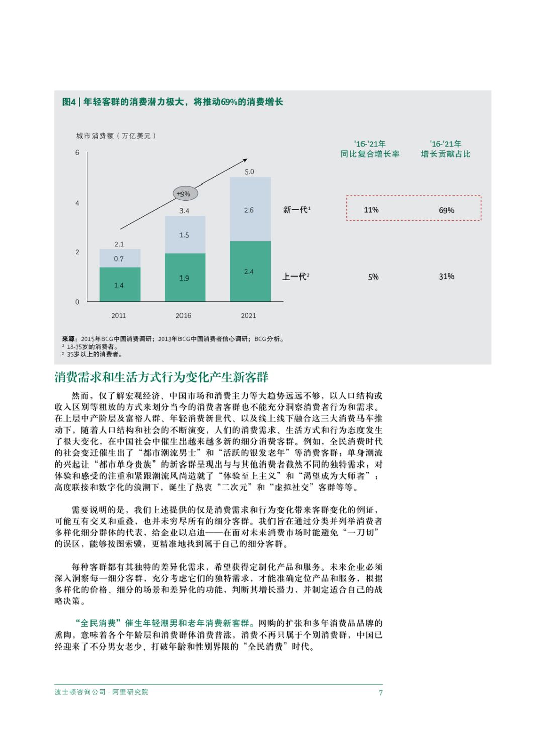 今年阿里雙十一最大的技術功臣，是這個數字作業系統