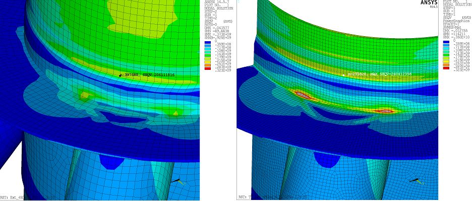 ANSYS DesignXplorer参数化优化在水冷板流道设计中的应用 ANSYS DesignXplorer参数化优化在水冷板流道设计中的应用