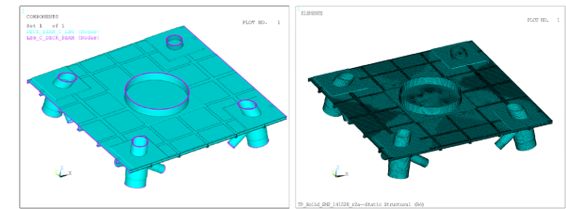ANSYS DesignXplorer参数化优化在水冷板流道设计中的应用 ANSYS DesignXplorer参数化优化在水冷板流道设计中的应用