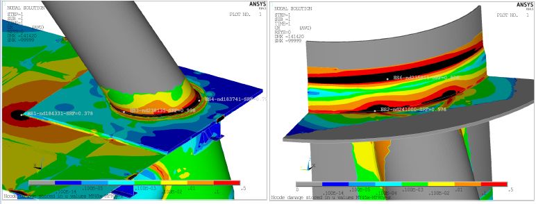 ANSYS DesignXplorer参数化优化在水冷板流道设计中的应用 ANSYS DesignXplorer参数化优化在水冷板流道设计中的应用