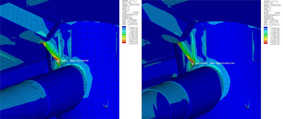ANSYS DesignXplorer参数化优化在水冷板流道设计中的应用 ANSYS DesignXplorer参数化优化在水冷板流道设计中的应用