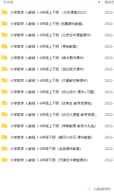 人教版PEP小學(xué)英語六年級(jí)上冊(cè)全冊(cè)課件【合集】  第1張