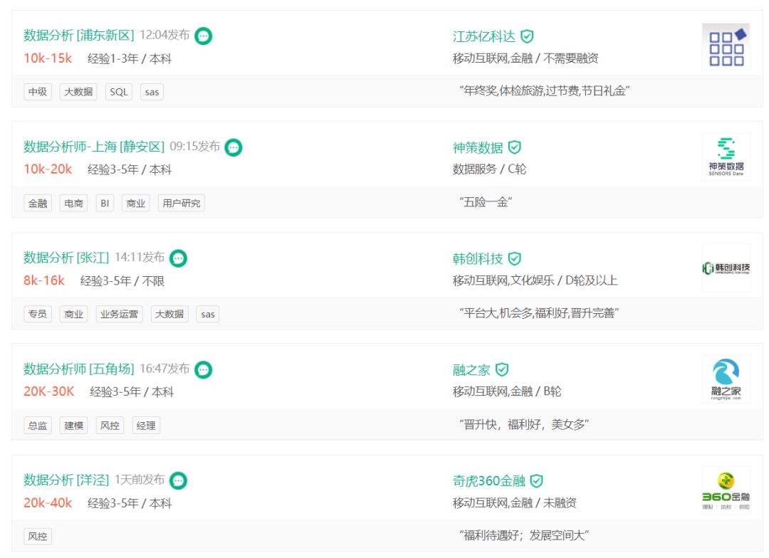 我為什麼要學習 Python 科技 第19張