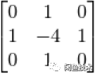 UI2Code智慧生成Flutter程式碼——版面分析篇