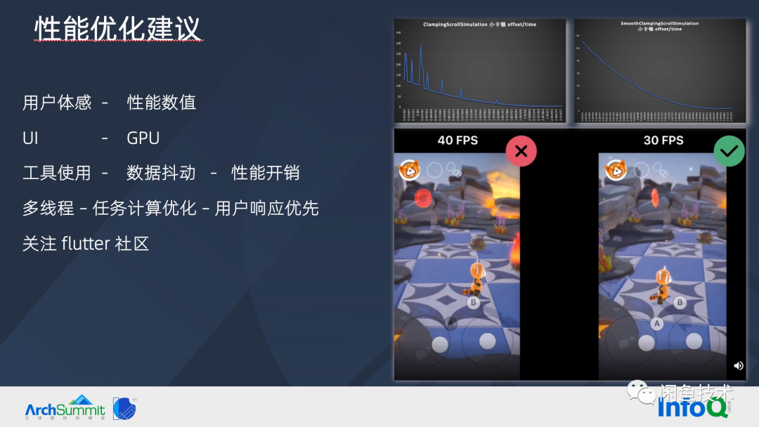 ArchSummit直击|构建顺滑自然的 Flutter 页面(图36) ArchSummit直击|构建顺滑自然的 Flutter 页面(图36)