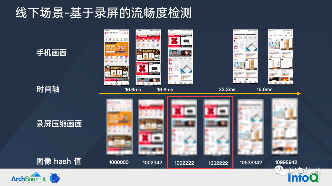 ArchSummit直击|构建顺滑自然的 Flutter 页面(图24) ArchSummit直击|构建顺滑自然的 Flutter 页面(图24)
