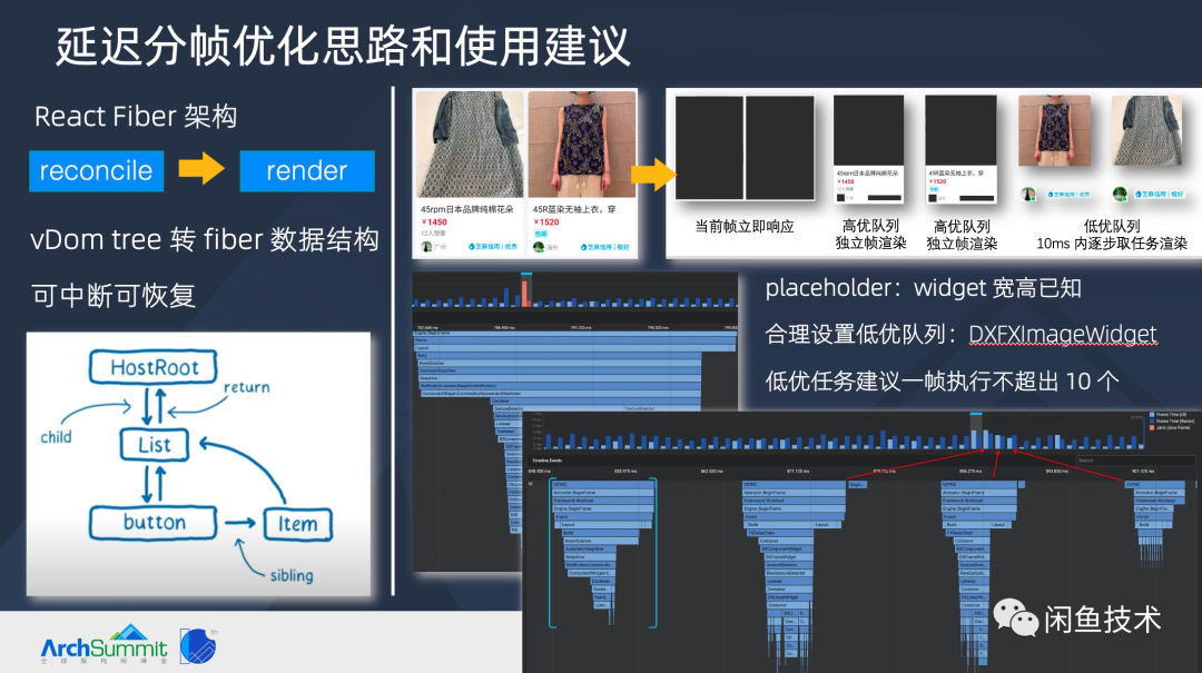 ArchSummit直击|构建顺滑自然的 Flutter 页面(图16) ArchSummit直击|构建顺滑自然的 Flutter 页面(图16)