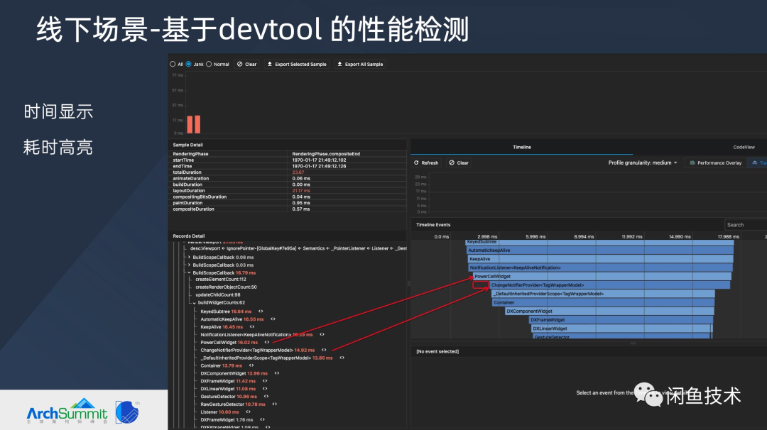 ArchSummit直击|构建顺滑自然的 Flutter 页面(图26) ArchSummit直击|构建顺滑自然的 Flutter 页面(图26)
