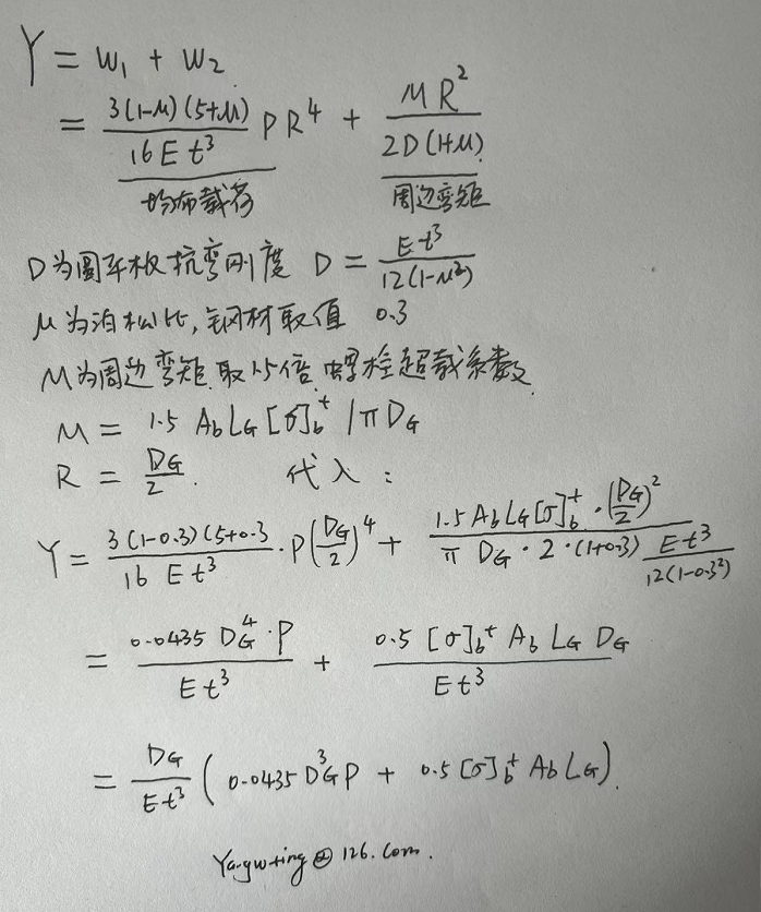 换热器管箱平盖的挠度全解密的图10