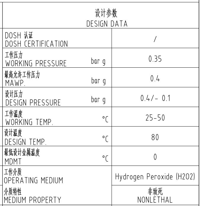 角钢法兰做分析？