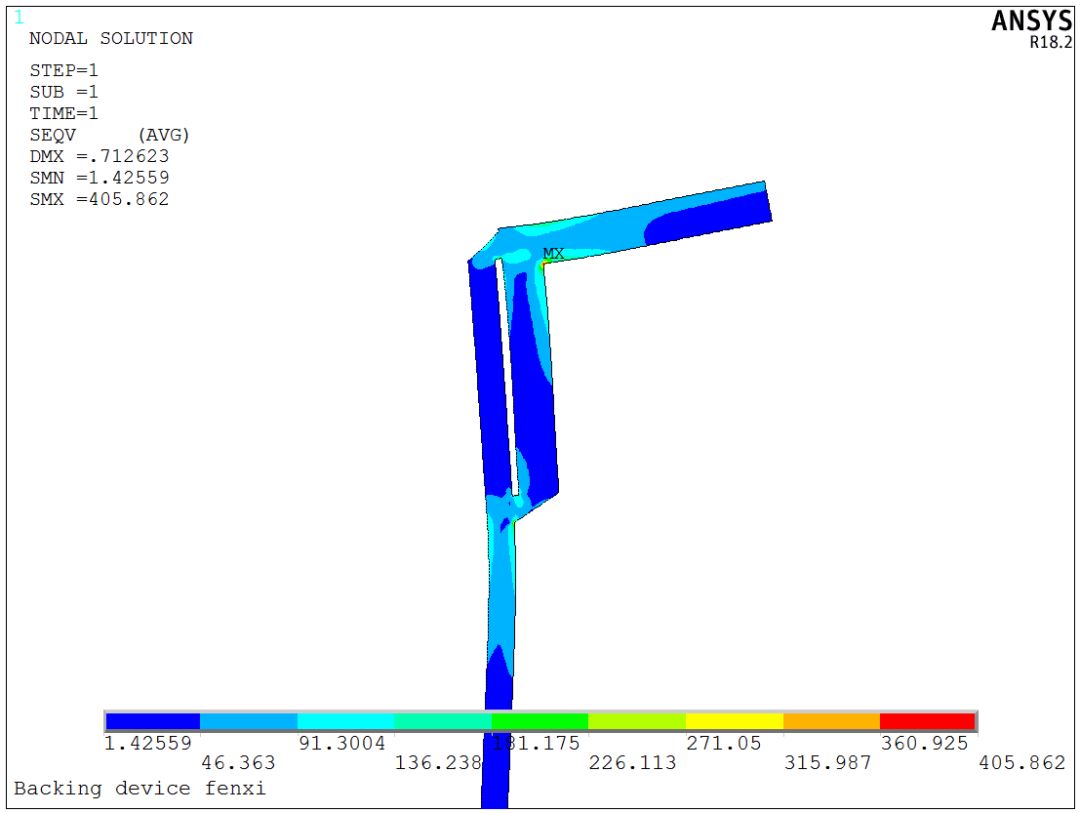 角钢法兰做分析？