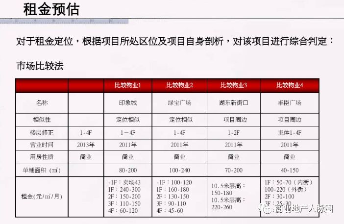 購(gòu)物中心西直門(mén)嘉茂店電話_西直門(mén)嘉茂品牌_西直門(mén)嘉茂購(gòu)物中心