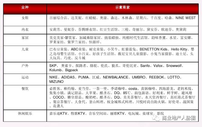 西直門嘉茂購物中心_購物中心西直門嘉茂店電話_西直門嘉茂品牌