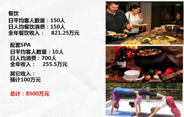 深度解读：中国最赚钱的度假村之一“裸心谷”