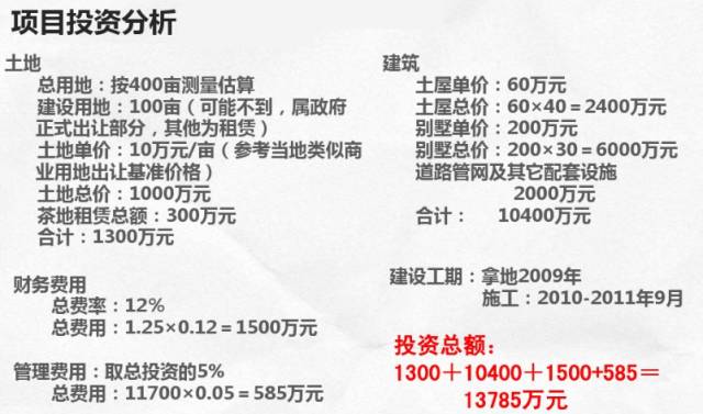 深度解读：中国最赚钱的度假村之一“裸心谷”