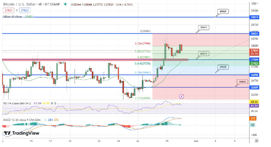 预测比特币价格_比特币现金价格预测_比特币价格预测