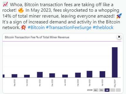 预测比特币价格_比特币价格预测_比特币现金价格预测