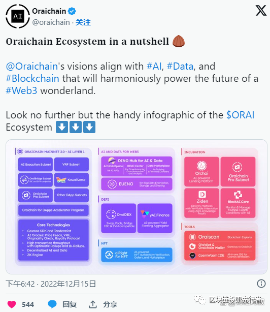 这三种山寨币将会在牛市爆发有几率成为下一个百倍币