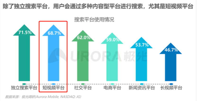 抖音id靓号_抖音id怎么查找_再见只是陌生人抖音id