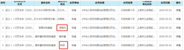 笑果文化演员名单_上海笑果文化传媒有限公司与王思聪_笑果文化4个创始人